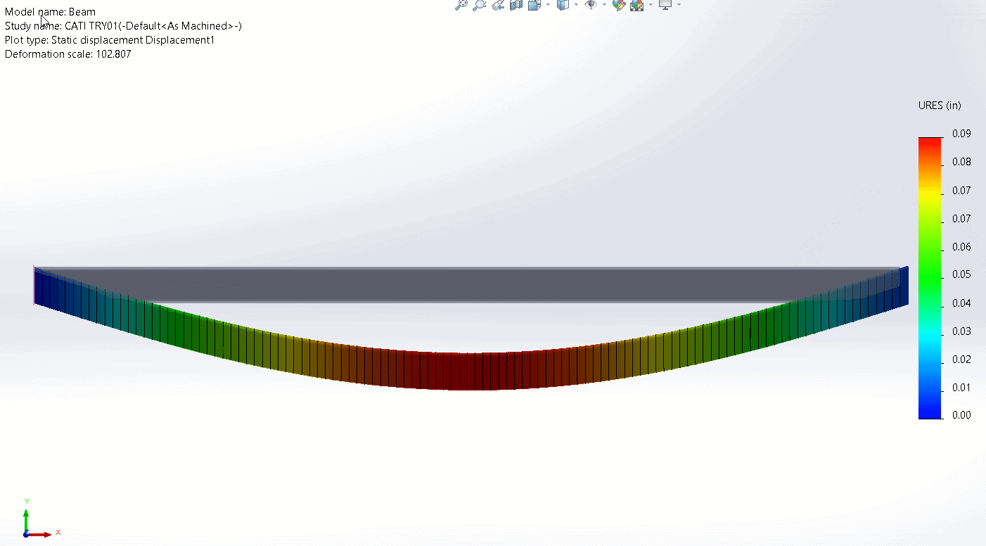 , Understanding beam diagrams in SOLIDWORKS Simulation