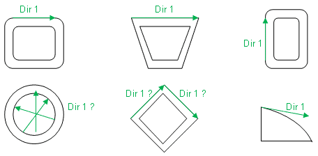 , Understanding beam diagrams in SOLIDWORKS Simulation