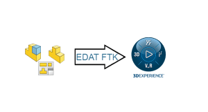Use EDAT FTK to upload SOLIDWORKS files to the 3DEXPERIENCE Platform.