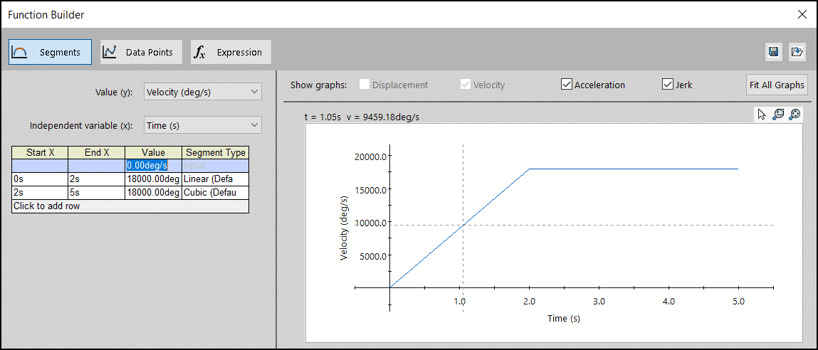 Chart Description automatically generated