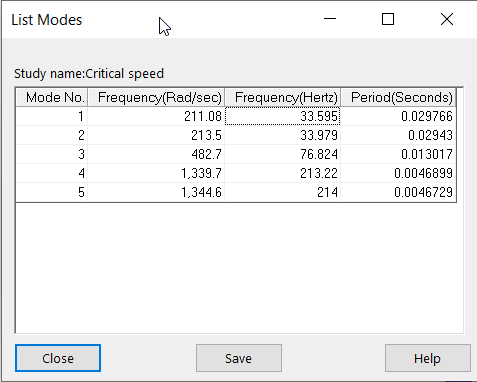 Table Description automatically generated