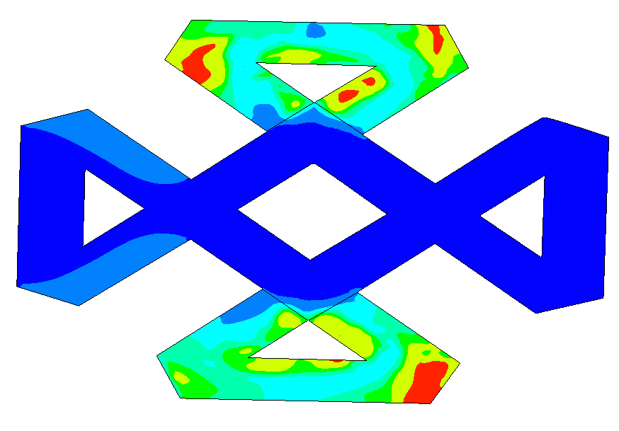 CAD Model with Scene