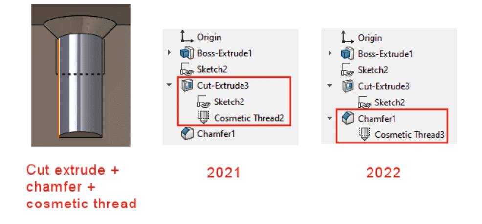 solidworks 2022 cosmetic threads menu comparison