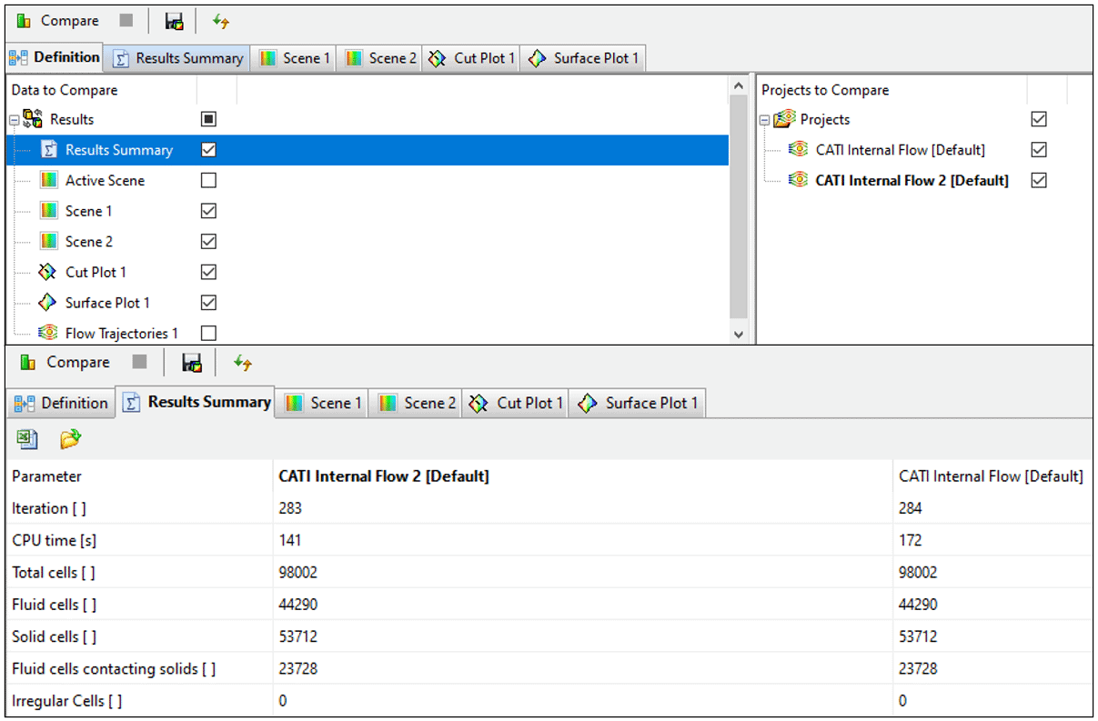 SOLIDWORKS Flow Simulation Compare Feature Tree