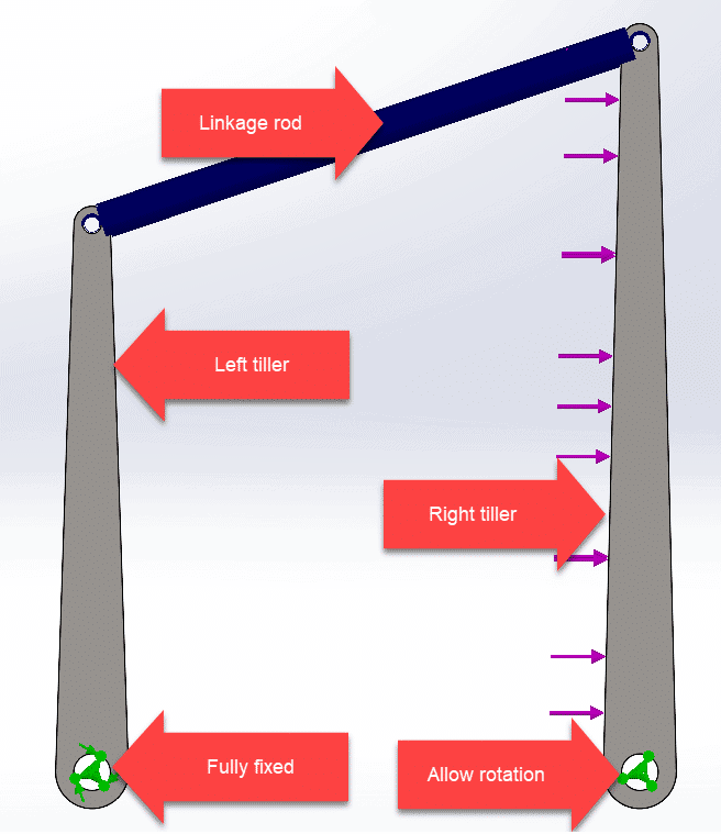 solidworks 2022 linkage rod and tiller