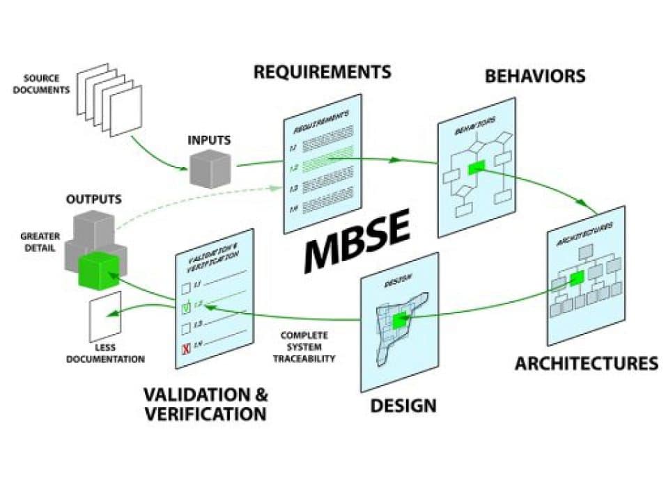 Diagram Description automatically generated