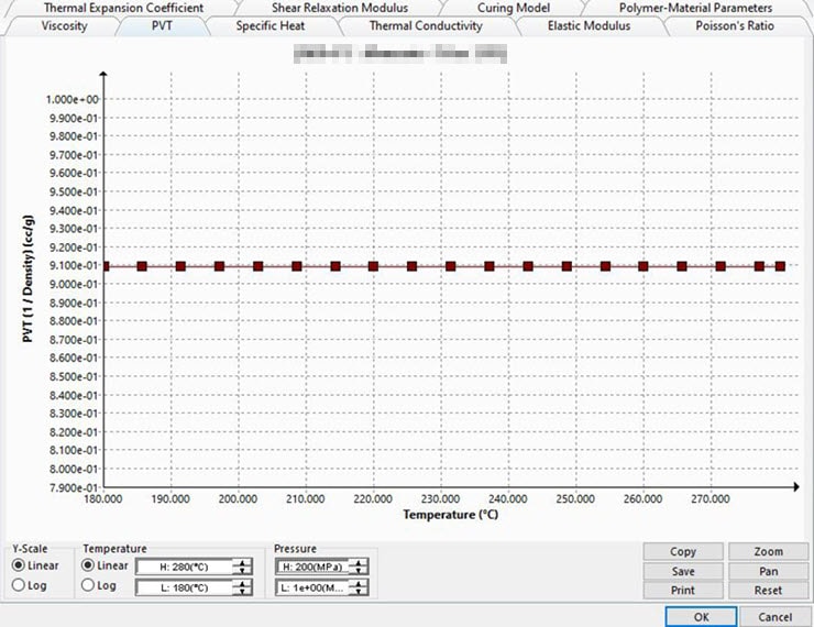 resin constant density; chart on the PVT tab