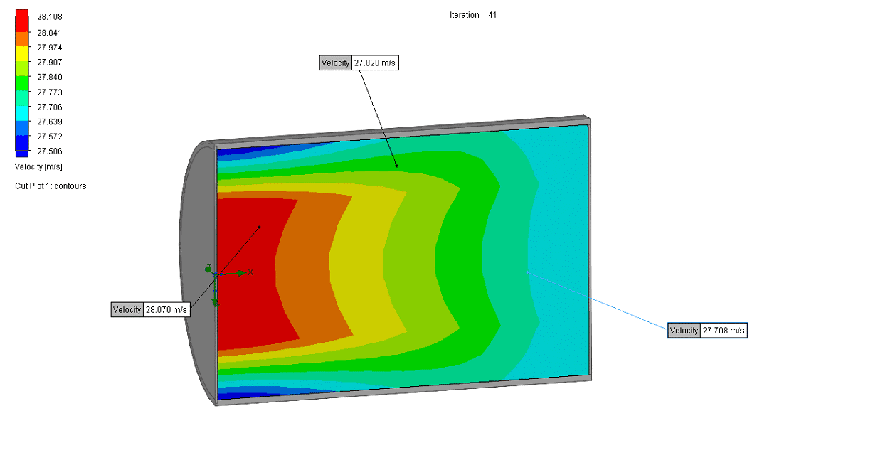 , SOLIDWORKS 2022 What’s New – Flow Simulation Goals, Flux Plot, Surface Parameters, and Probes