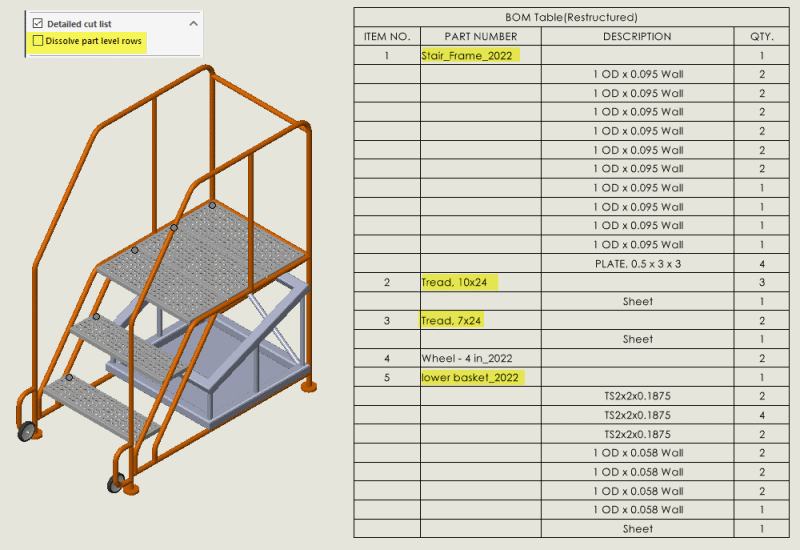 , SOLIDWORKS 2022 What’s New – Cut List Support in BOM Tables