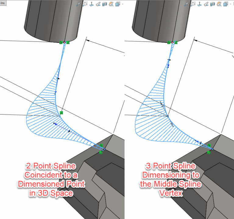 , 3 Ways to Control Splines in 3D Space