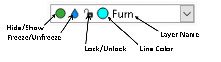 , Master Layers in DraftSight with Layer States Manager
