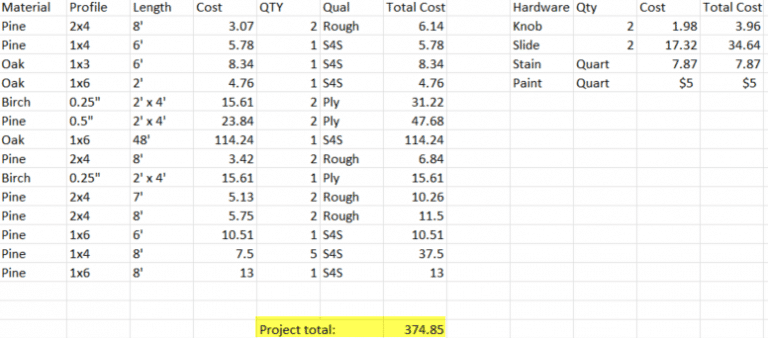 , Cost Optimizing Through SOLIDWORKS Costing PART II