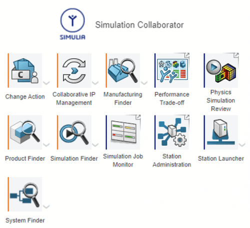 , Introduction to the Simulation Collaborator Role