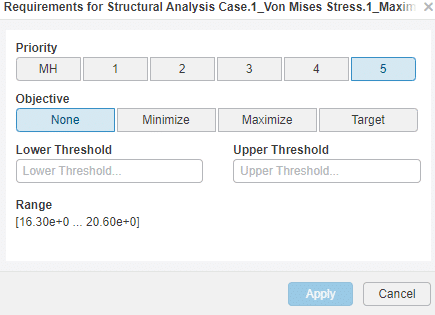 , Introduction to the Simulation Collaborator Role