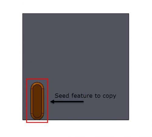 How To Create A Table Driven Pattern