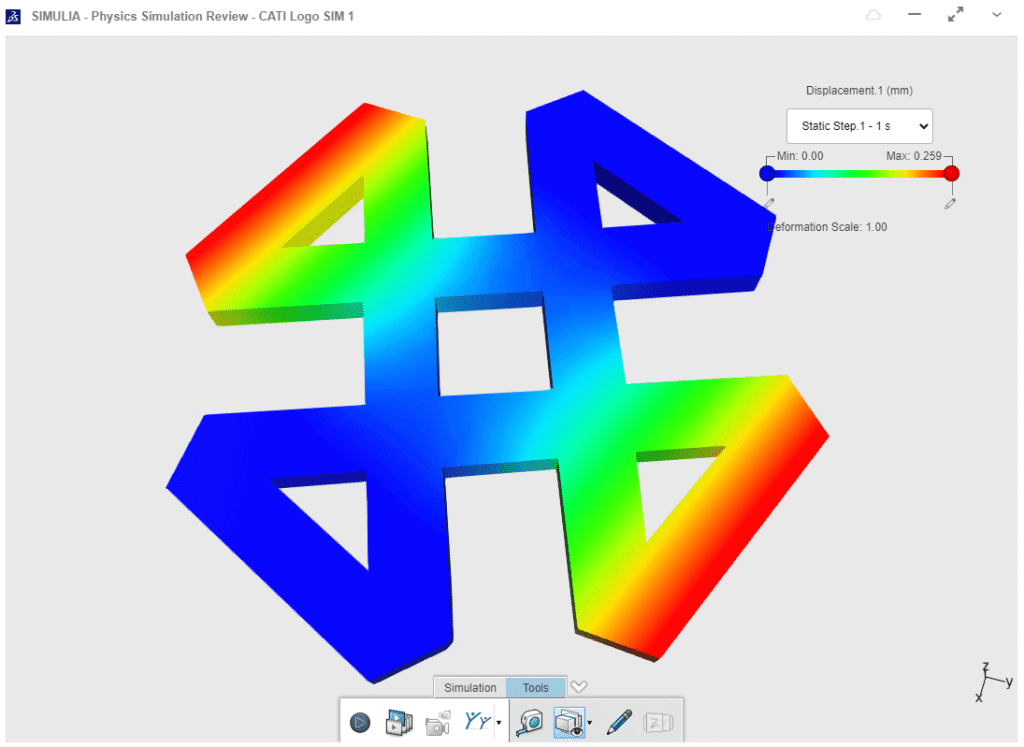 , Introduction to the Simulation Collaborator Role