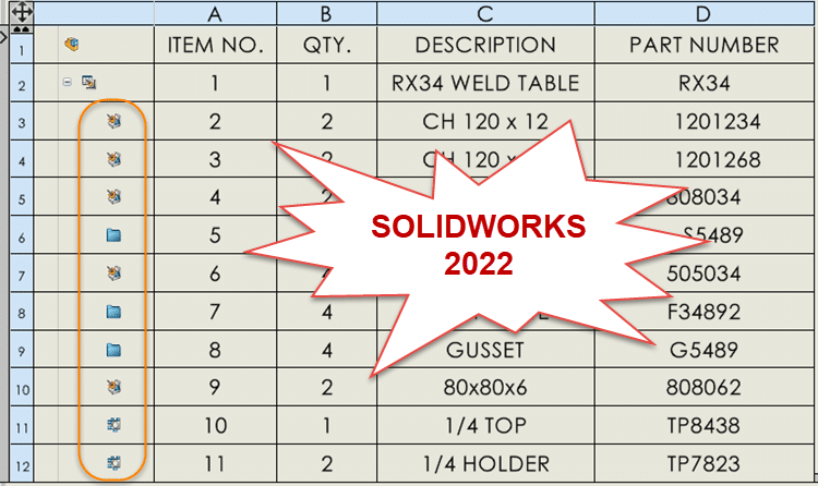 , SOLIDWORKS 2022 What’s New – Cut List Support in BOM Tables
