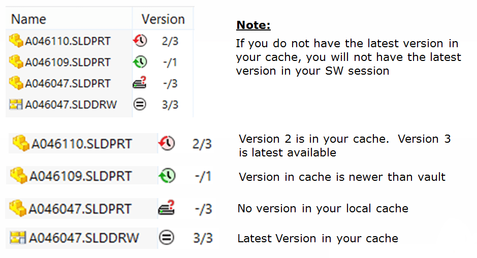 EPDM 2015 Cache Icons