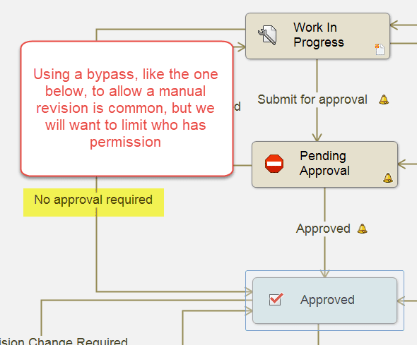 , SOLIDWORKS PDM 101: Setting Document Revisions