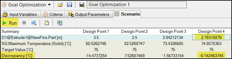 , A Third Good Reason to Use Goals in SOLIDWORKS Flow Simulation
