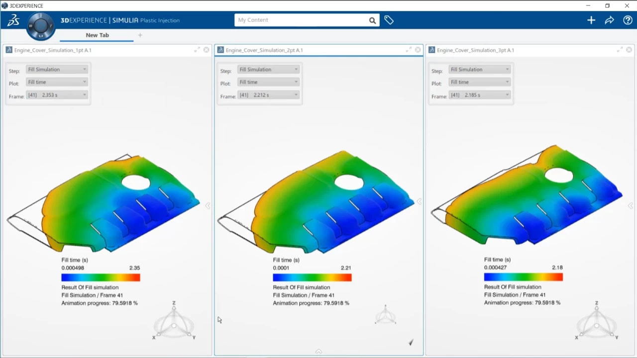 Designer-Focused Simulation JUST LEVELED UP