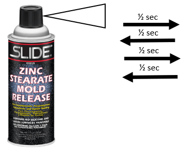 powder spray 3d scanned measurement, Does a powder spray affect your 3D scanned measurement?