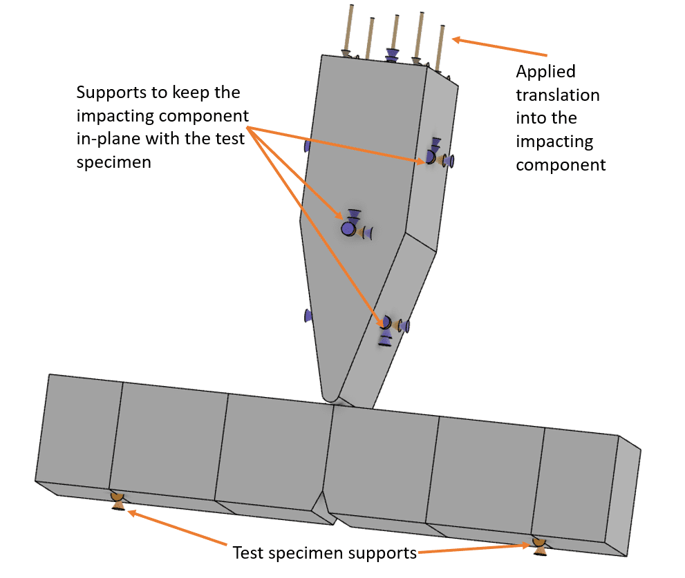 Charpy Test 3DEXPERIENCE Structural simulation