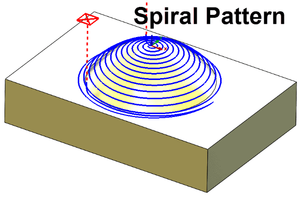 solidworks 3 axis finishing toolpaths, Advanced 3 Axis Milling Finishing Toolpaths Included In CAMWorks Milling Standard