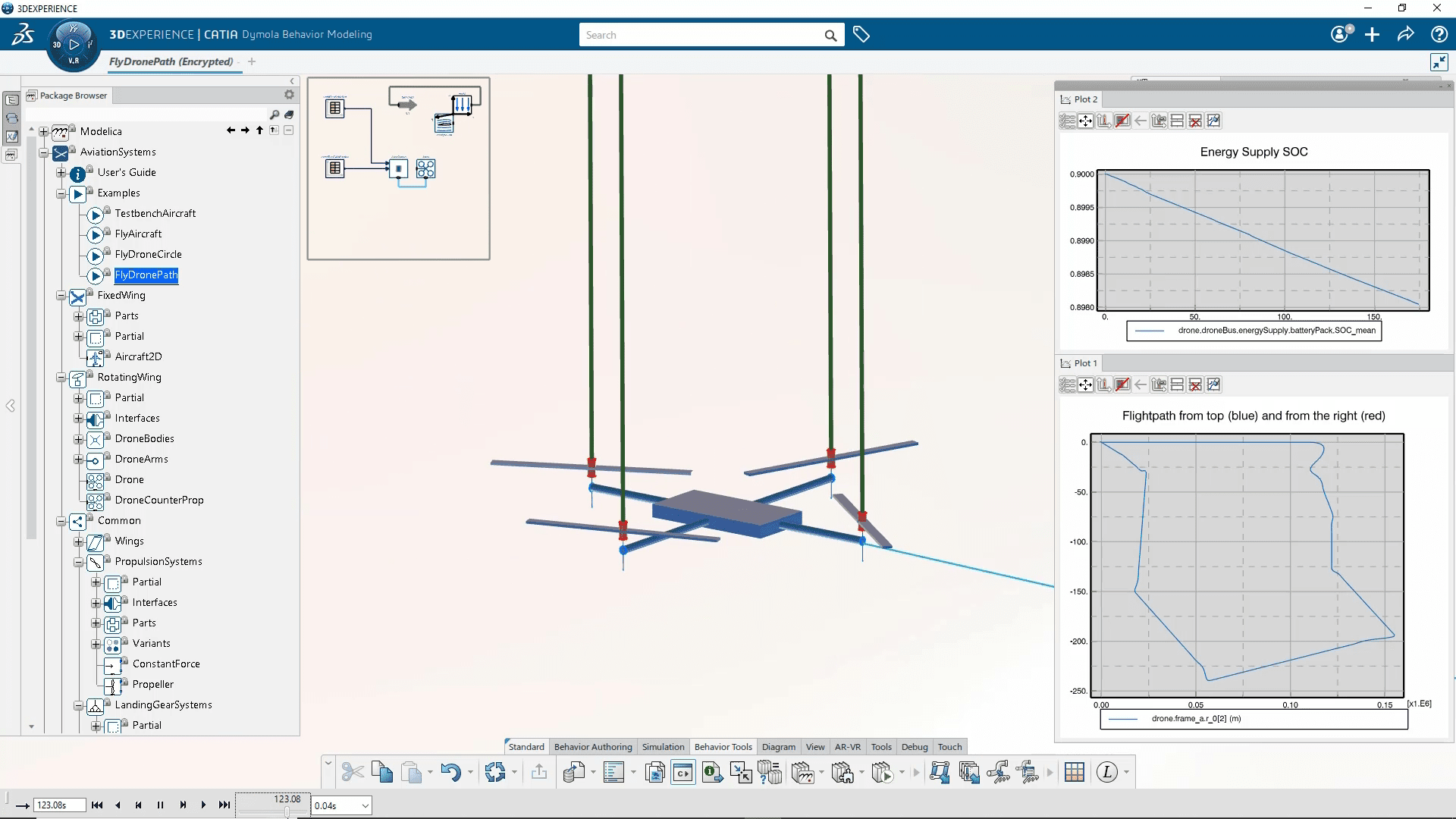 Systems Aviation Library (AVZ) Overview Video