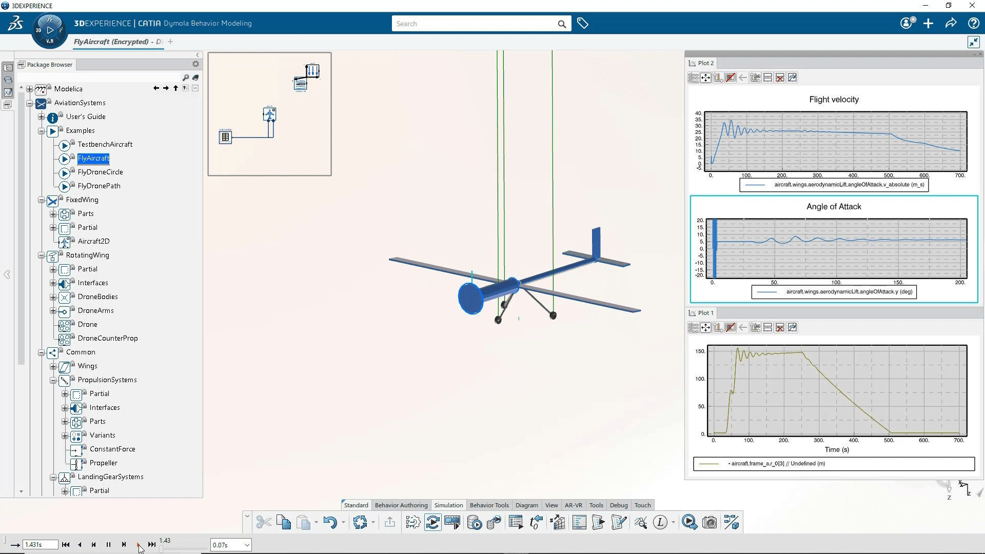 Systems Aviation Library (AVZ)