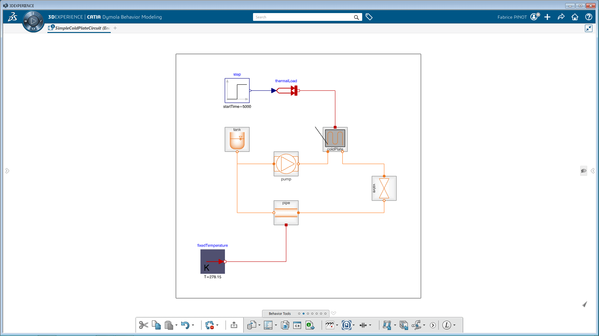 Systems Cooling Library (CLZ)