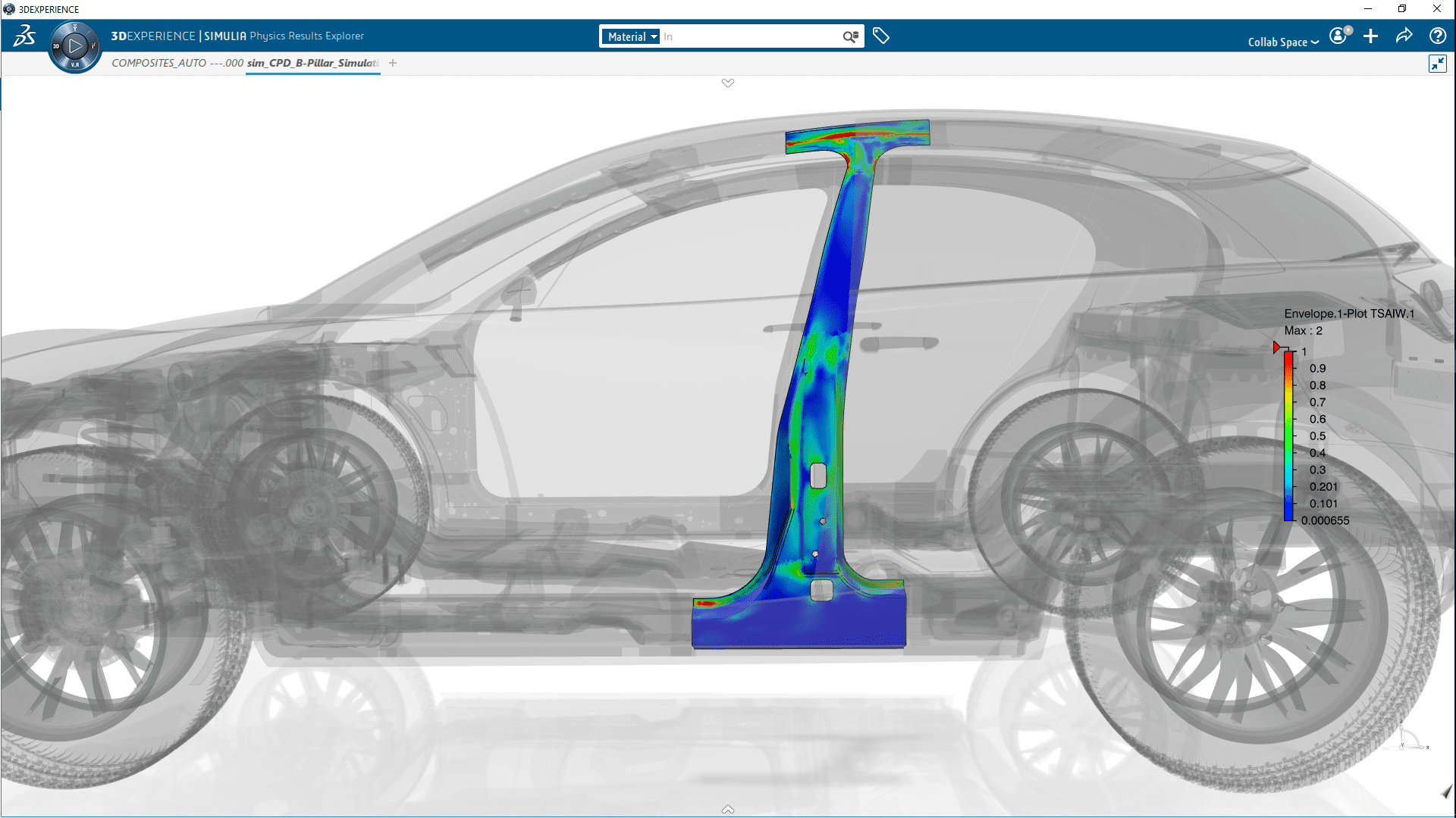 Composites Engineer For Transportation & Mobility (COEFT)