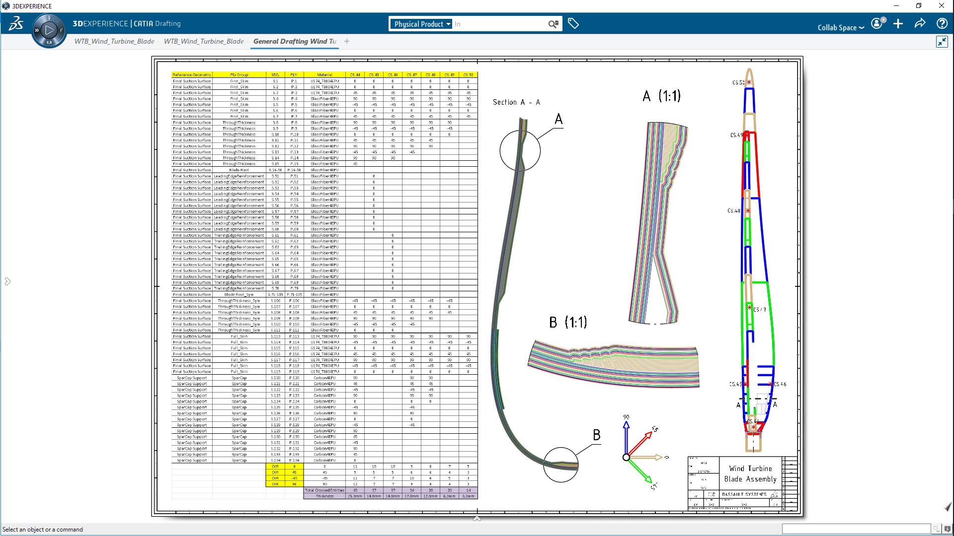 Composites Manufacturing Engineer For Industrial Equipment (COMEI)