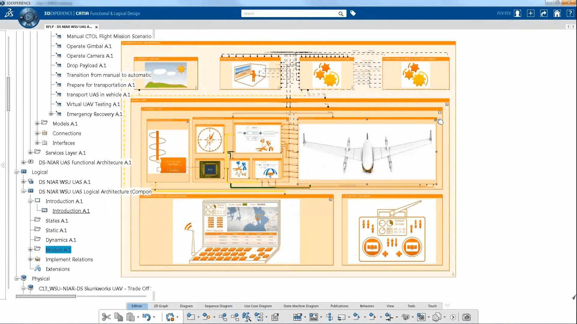 Concept Systems Simulation Engineer For Aerospace & Defense (COSPA)