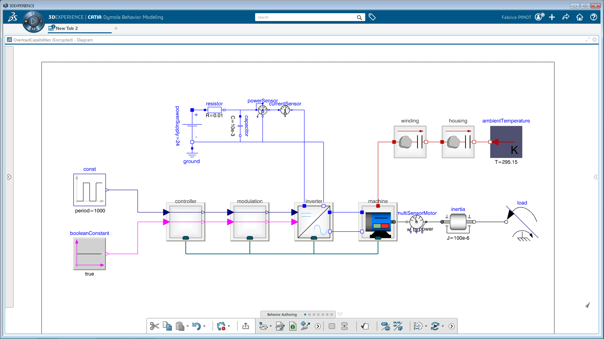 Systems Brushless DC Drives Library (DCZ)