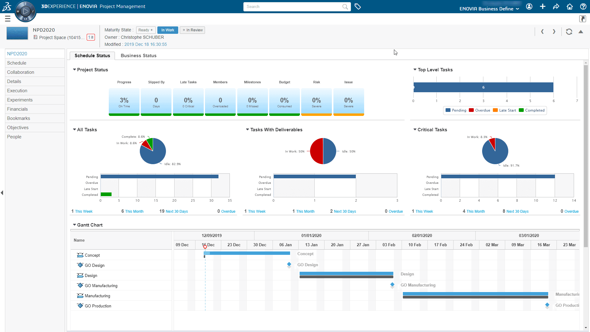 Project Manager (DPM) Overview Video