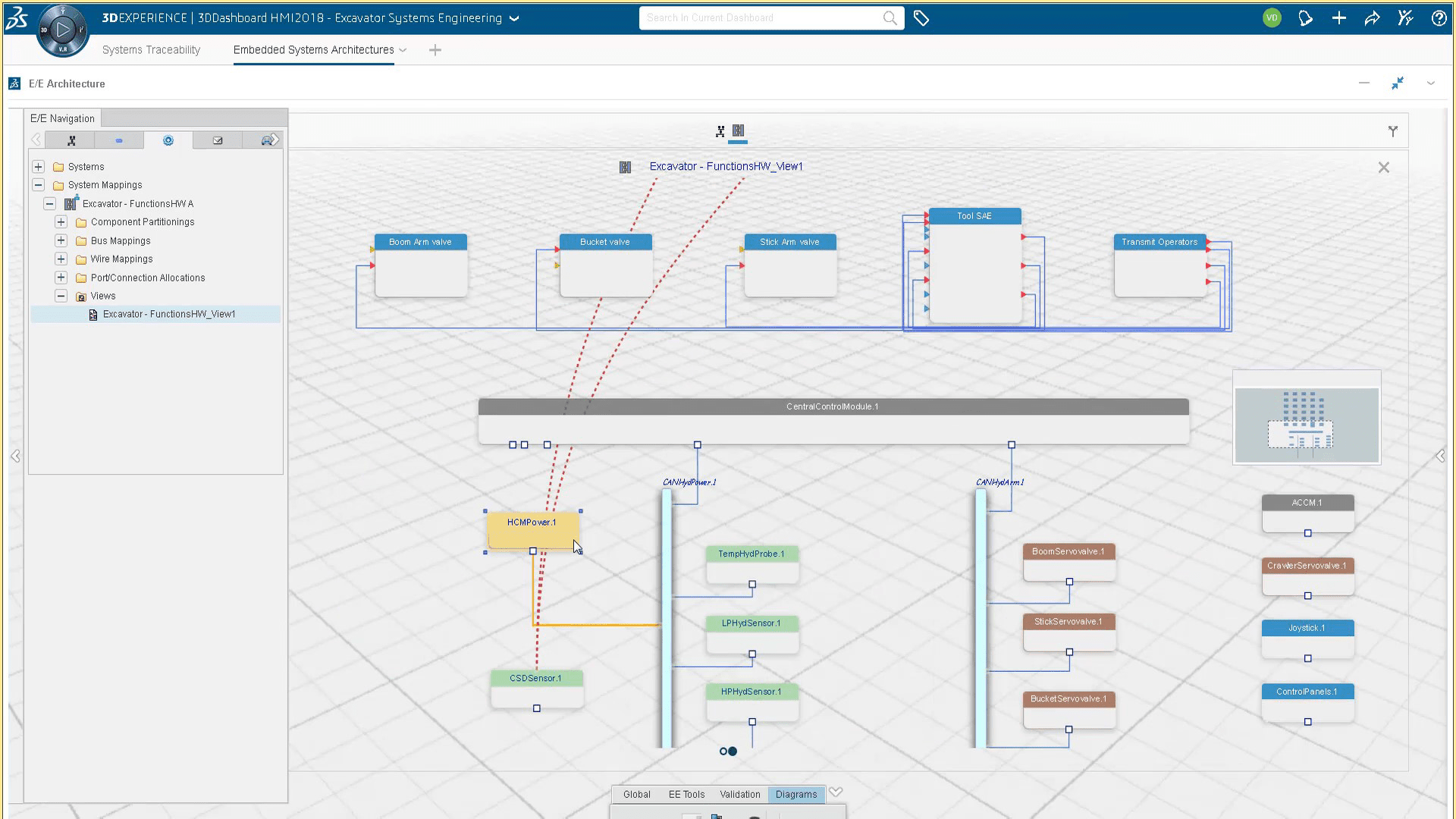 Electrical And Control Architect (EEWCI) Overview Video