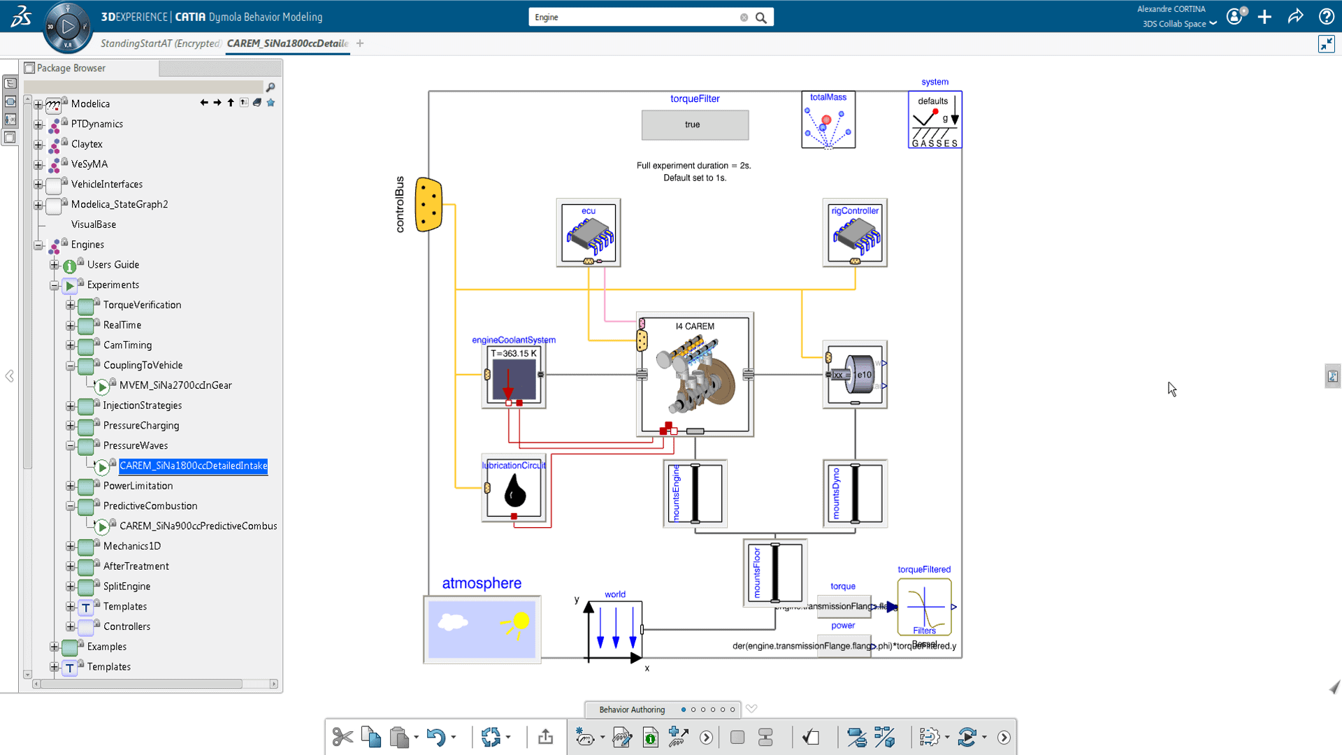 Systems VeSyMA Engines Library (EIZ)