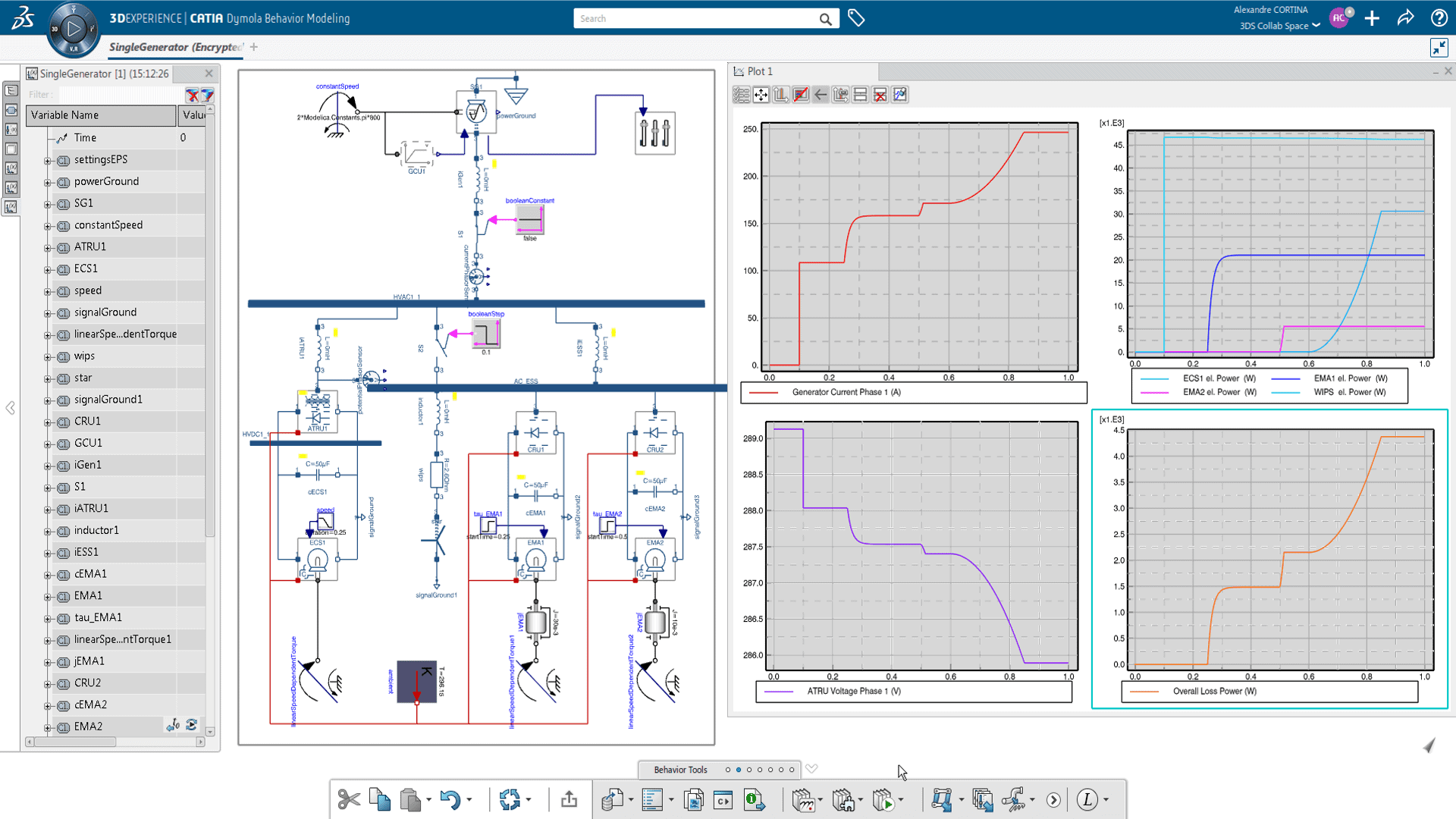 Systems Electric Power Library (EWZ)