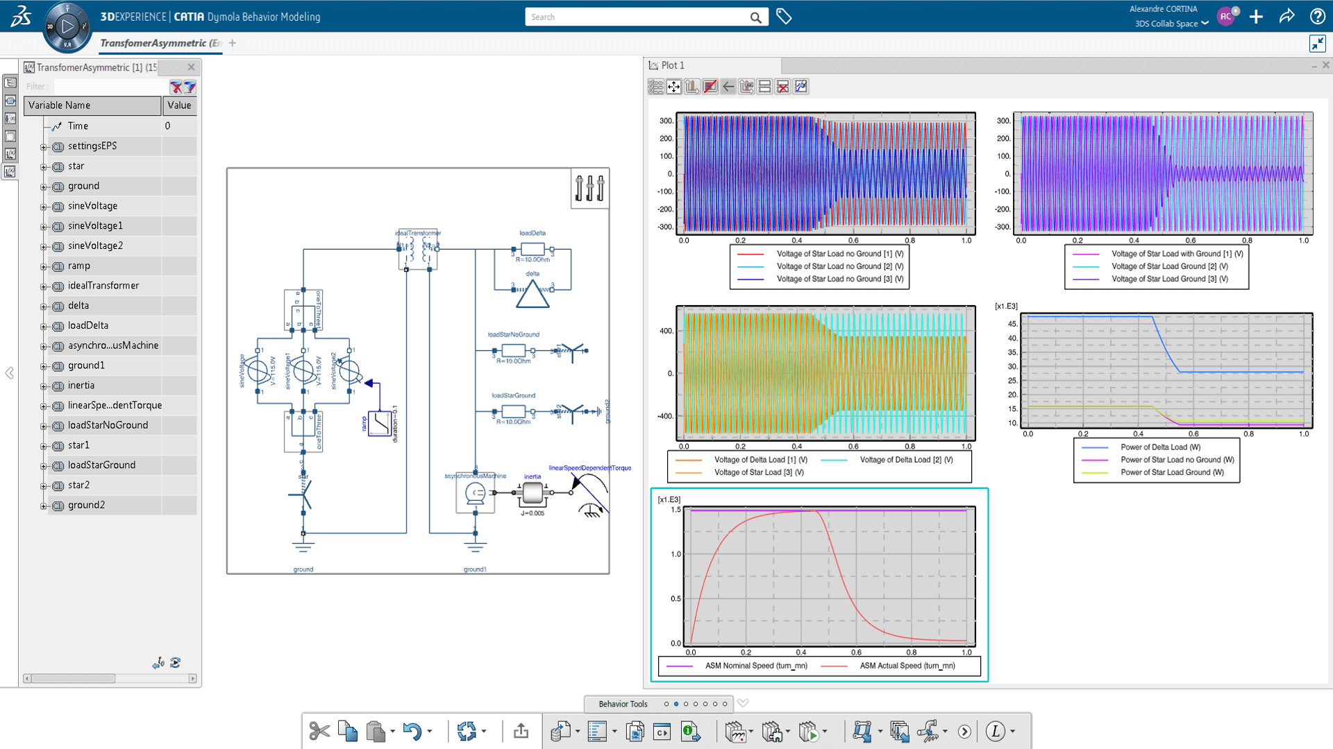 Systems Electric Power Library (EWZ)