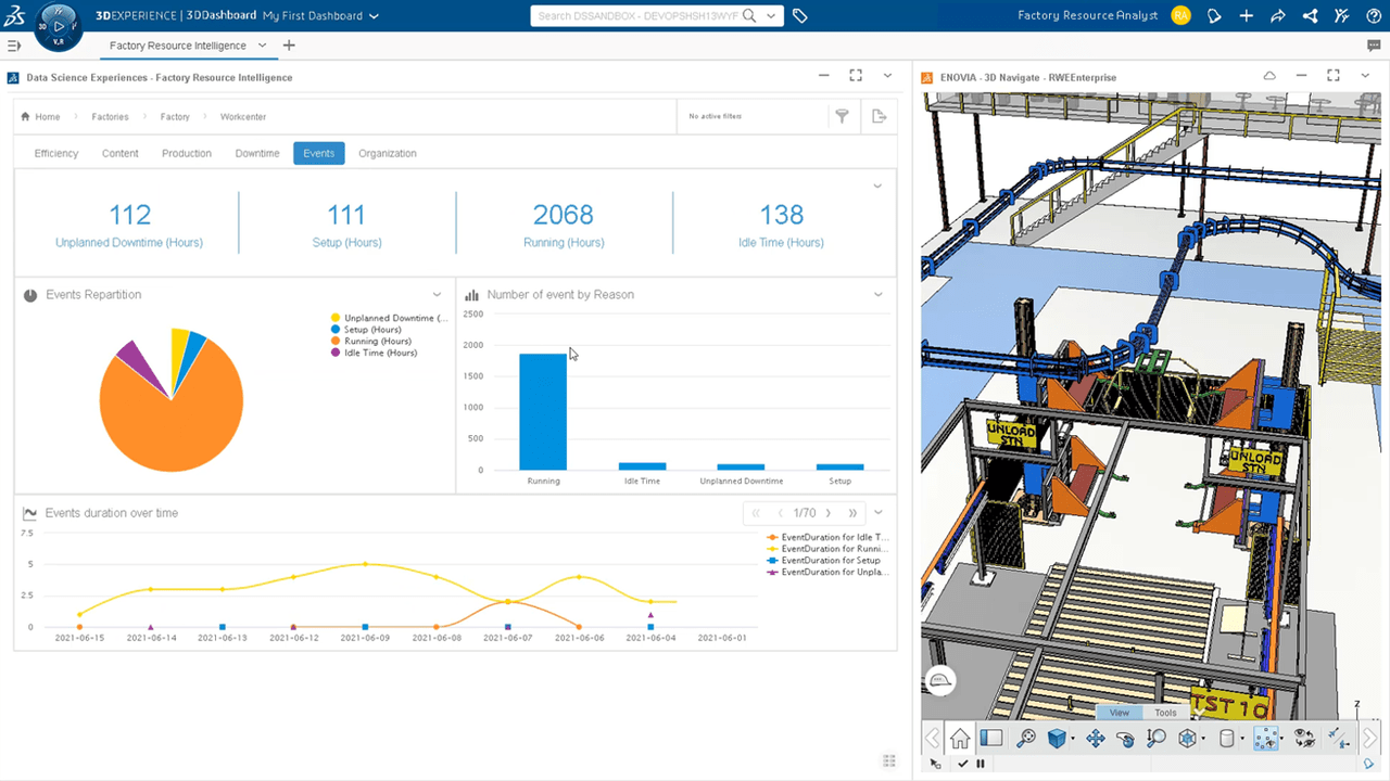 Factory Resource Analyst (FAA) Overview Video