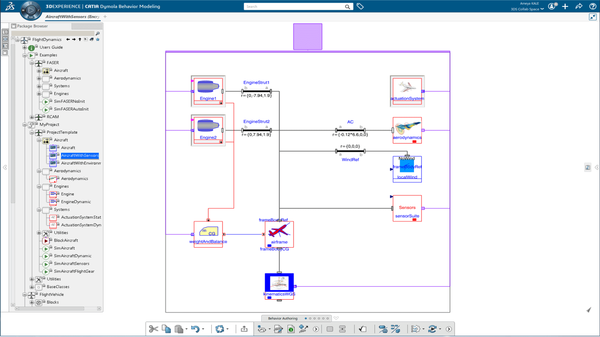 Systems Flight Dynamics Library (FDZ)