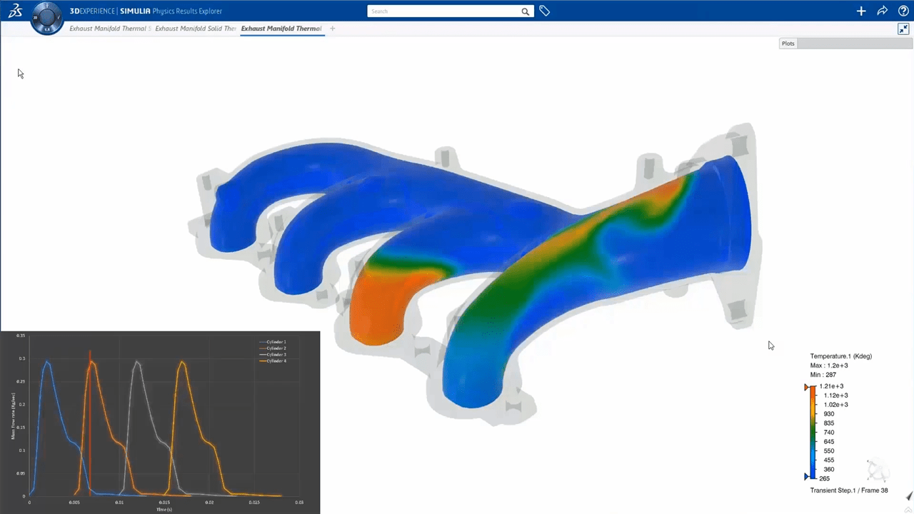 Fluid Dynamics Engineer (FMK) Overview Video