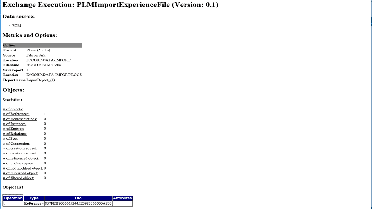 Conversion Data Integrator For Rhinoceros (FOH)