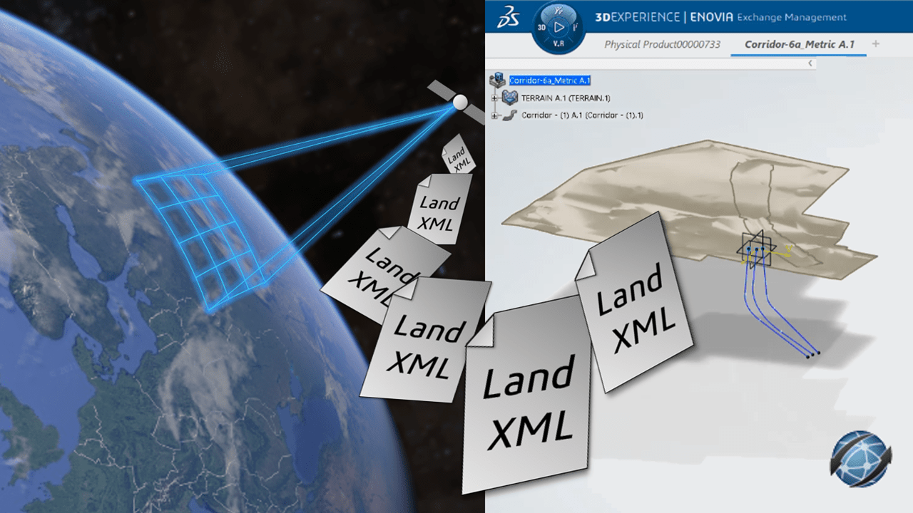 Conversion Data Integrator For LandXML (FOS)