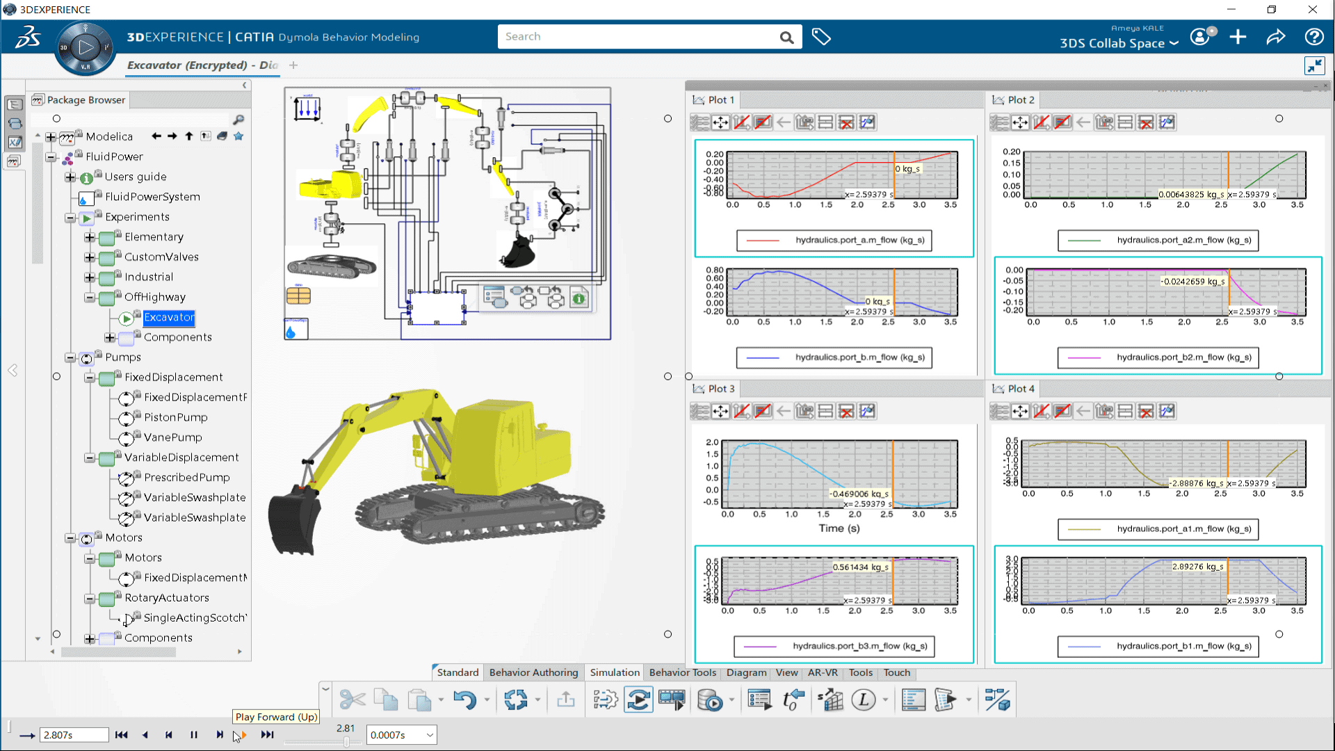 Systems Fluid Power Library (FPZ)