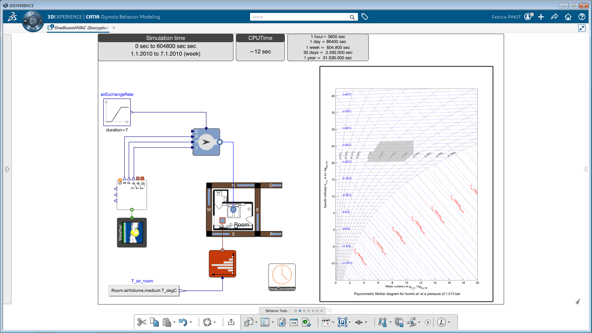 Systems Human Comfort Library (HCZ)