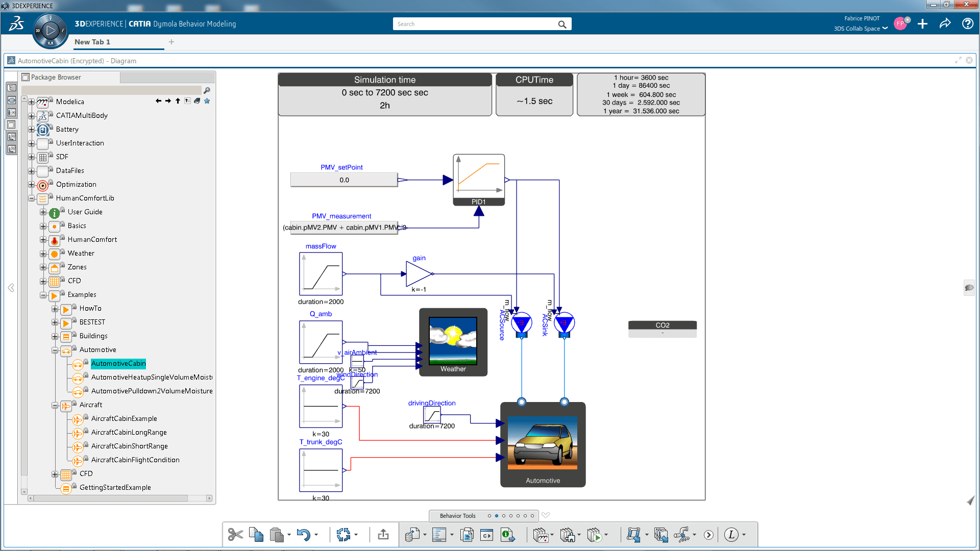 Systems Human Comfort Library (HCZ)