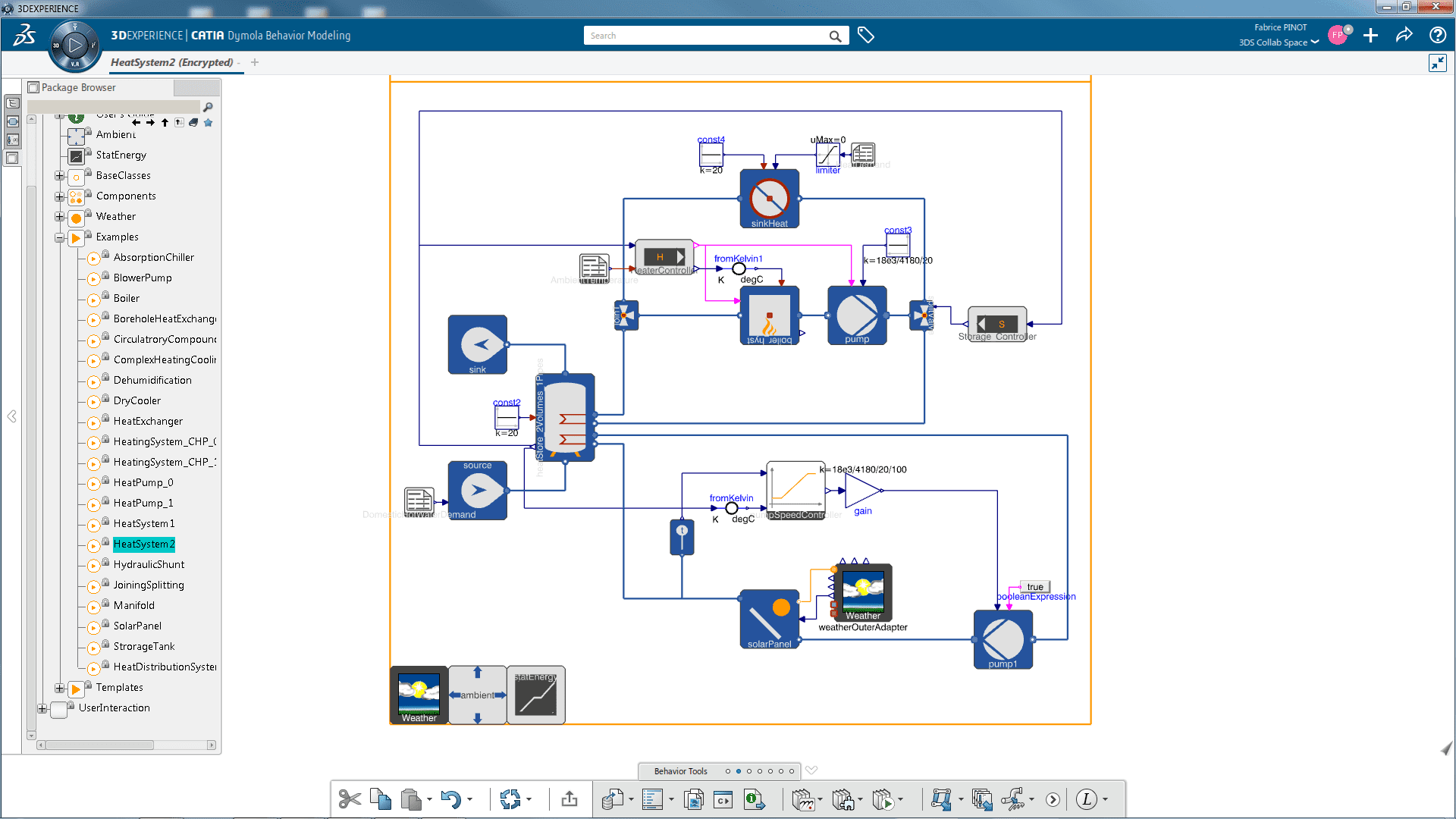 Systems HVAC Library (HVZ)