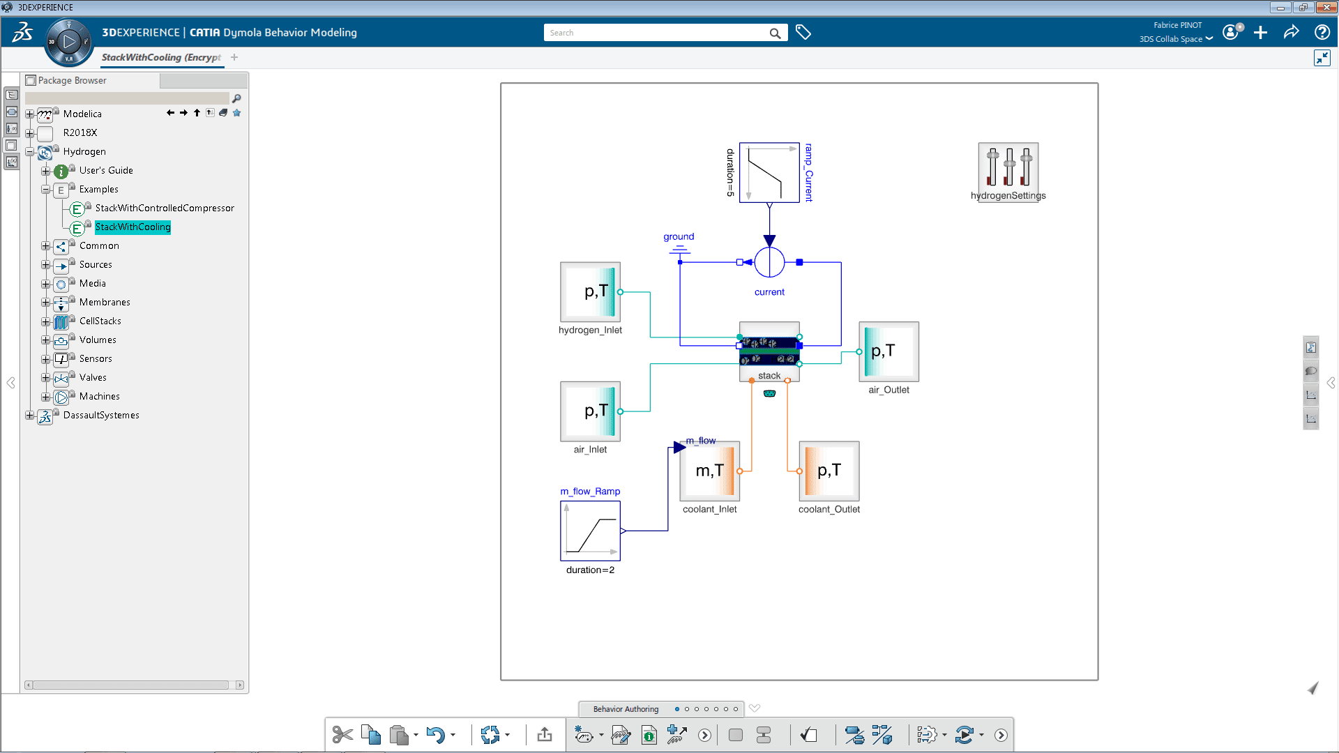 Systems Hydrogen Library (HYZ)